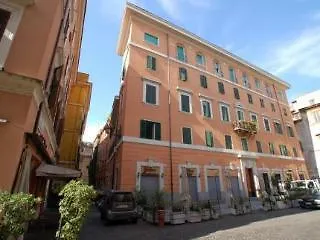 Intra' Residenza In Trastevere Rome